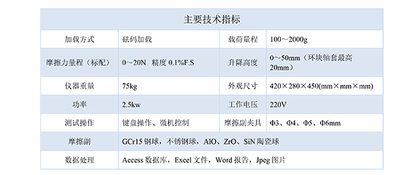 技術(shù)指標-1.png