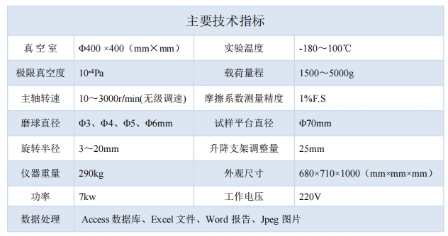 技術指標.png