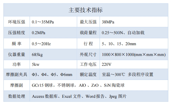 技術指標.png